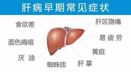 河南好的肝硬化医院?郑州什么医院治疗肝硬化好