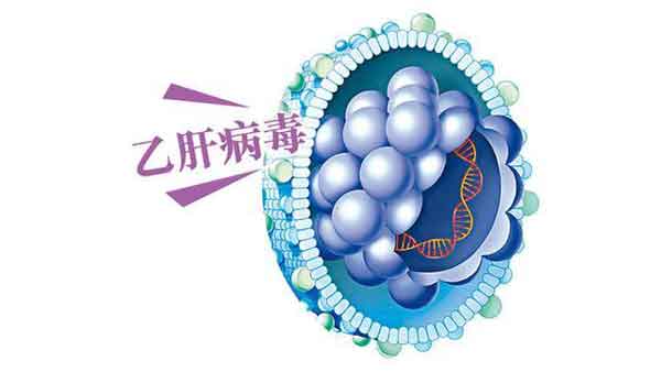 河南治疗乙肝大三阳哪家医院比较好