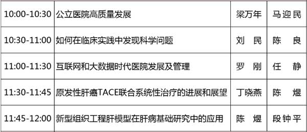 【喜讯】恭贺河南省医药科学研究院附属医院卢国华主任荣获北京佑安肝病专科联盟新增理事头衔